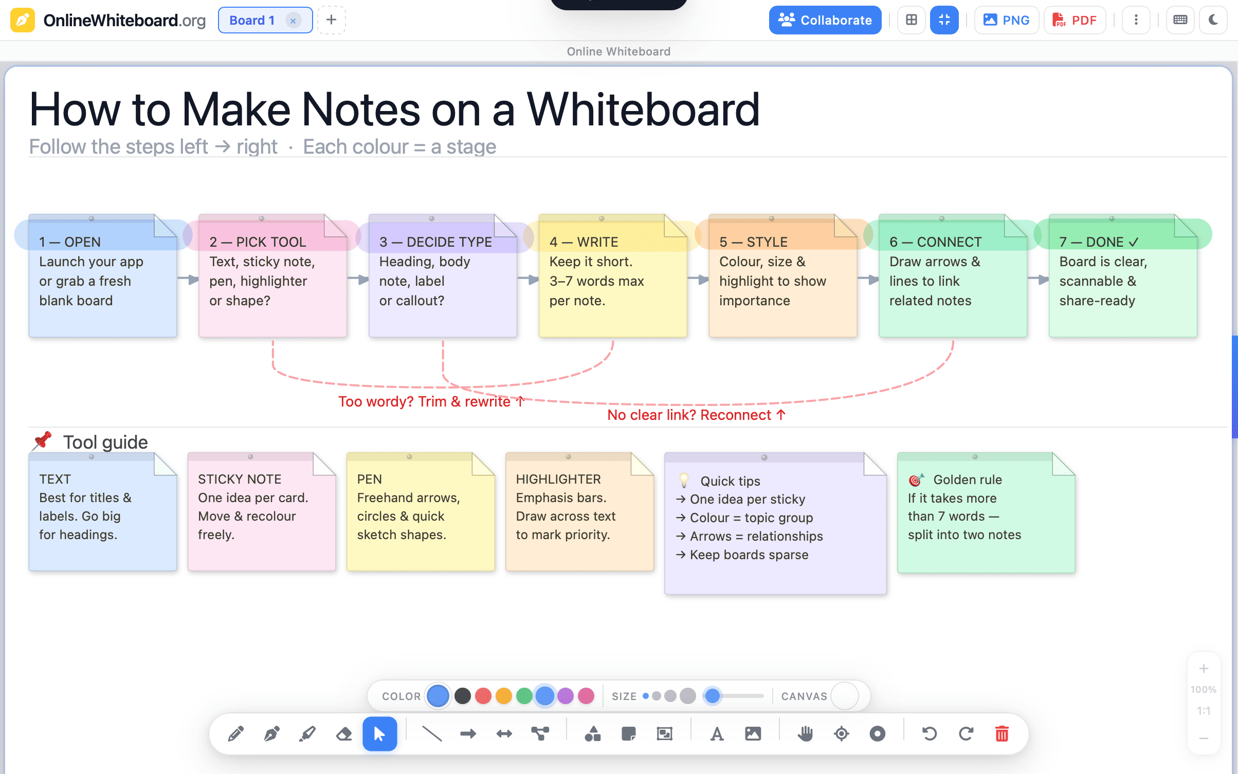 Online whiteboard with sticky notes and drawing tools